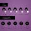 Deconstruct Skincare: Retinol Night Cream - 50gm