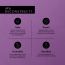 Deconstruct Skincare: Deconstruct Retinol night cream - 0.1% Retinol + 1% Beta-Glucan Complex | 50 gm