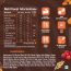 Bagrrys: Crunchy Dark Choco Berry Muesli - 500gm