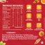 Bagrrys: Crunchy Muesli - 200gm