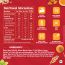 Bagrrys: Crunchy Muesli - 1200gm