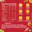 Bagrrys: Crunchy Muesli - 425gm