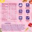 Bagrrys: Crunchy Nutty Fruity Muesli - 1100gm