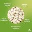Omay Foods: Salted Roasted Makhana - Pack of 2 - 30gm Each