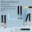 C2P Pro: Pro Frame Me! Eyeliner Metallic Colors  Grey 05