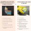 GOLI SODA: All Natural Probiotics Baby Bottle & Dishwash Bar - 180gm