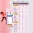 Nutrizoe: Supermumz Bar - 20 Bars - 400gm