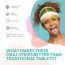 Nutrizoe: Calm The Chums Pms Oral Strips - 30 Strips