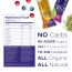Nutrizoe: Fennel & Cranberries 5 Bars - 225gm