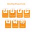 Nutrizoe: Fenugreek & Cinnamon Bars - 5 Bars - 225gm