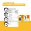 Nutrizoe: Fenugreek & Cinnamon Bars - 5 Bars - 225gm