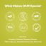 3AM: Freshness soap - 75gm