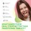 Nutrizoe: Nail The Nausea - 30 Strips