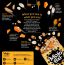 MOJO BAR: Fruit & Nut Bar + Fibre - Pack of 15