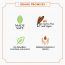Ayuga: 3% Chandanam Skin Brightening Face serum - 30ml