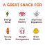 Eat Better: Better Trail Mix - 200gm