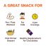 Eat Better: Better Laddoos Orange & Ginger - 200gm