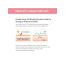 Missha: All Around Safe Block Essence Sun SPF45 PA+++_2018 - 50ml