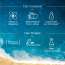 Aqualogica: Glow+ Dewy Sunscreen SPF 50+ PA++++ with Anti Pollution Factor (APF) | Papaya & Vitamin C 50gm