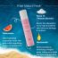 Aqualogica: Radiance+ Dewy Lightweight Sunscreen Gel SPF 50+ PA+++ for Oily & Acne-Prone Skin 50gm