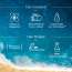 Aqualogica: Radiance+ Dewy Lightweight Sunscreen Gel SPF 50+ PA+++ for Oily & Acne-Prone Skin 50gm