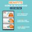 Apieu: Goblin Blackhead 3-Step Nose Pack - 7gm