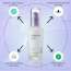 Its Skin: Hyaluronic Acid Moisture Serum - 40ml