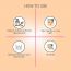 Its Skin: Power 10 Formula Q10 Effector - 30ml