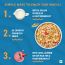 Bagrrys: Whole Grain Crunchy Muesli - 500gm