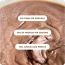 COSMIX: No-nonsense Plant Protein ( Real Indonesian Cacao ) - 500 gm