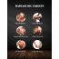 Mancode: Ayurvedic Muscle Relaxing Massage Oil - 110ml