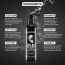 Mancode: Beard Wash and Conditioner - 200ml