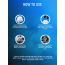 Mancode: Hydro Body Wash 3 in 1 Body - Face Wash & Hair Shampoo - 450ml