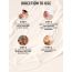 Mancode: Chocolate Body Yogurt Moisturizer - 100gm