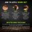 Mancode: Beard Oil - Patchouli - 60ml