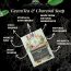 VITMINVEDA: Charcoal & Green Tea Herbal Soap Bar - 125 gm