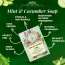 VITMINVEDA: Cucumber & Menthol Herbal Soap Bar - 125 gm