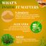 VITMINVEDA: Aloe Vera Neem & Turmeric Herbal Soap Bar - 125 gm