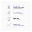 Reequil: Pitstop Blue Niacinamide Serum- 25ml