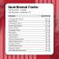 Nirvasa: Maxx Josh Testo Tablets - 60 Tablets