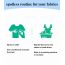 Born Good: Stain remover  - 100ml