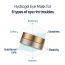 Petitfee: Gold Hydrogel Eye Patch +5 Golden Complex - Pack Of 60 Pieces