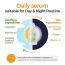 Numbuzin: Goodbye Blemish Serum 50ml