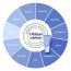 Aestura: Atobarrier365 Hydro Soothing Cream - 60ml