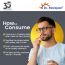 Dr. Morepen: Testo Boost & Gokshura For Men - For Improved Performance - Combo Pack - 60 Capsules each
