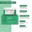 SkinQ: Acne Control Mask - 60gm