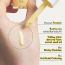 VariHope: 8 Days Brightening Serum With Pure Vitamin C - 15gm