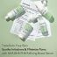 VariHope: Pore Refining Boosting Serum - 15gm