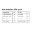 BCOS Foods: Jowar Flour Mix - 1kg