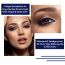 Belora: Eye-Scream Kajal Electric Blue - Longstay Smudgeproof Matte - 0.3gm